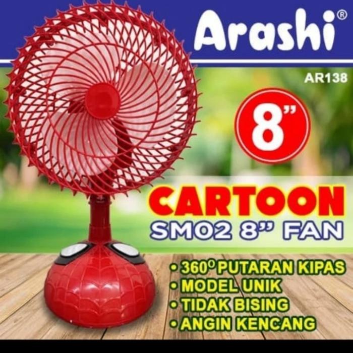 Panduan Perawatan AC Agar Tetap Dingin dan Hemat Listrik